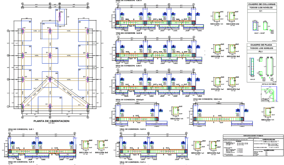 La casa cimentada sobre roca